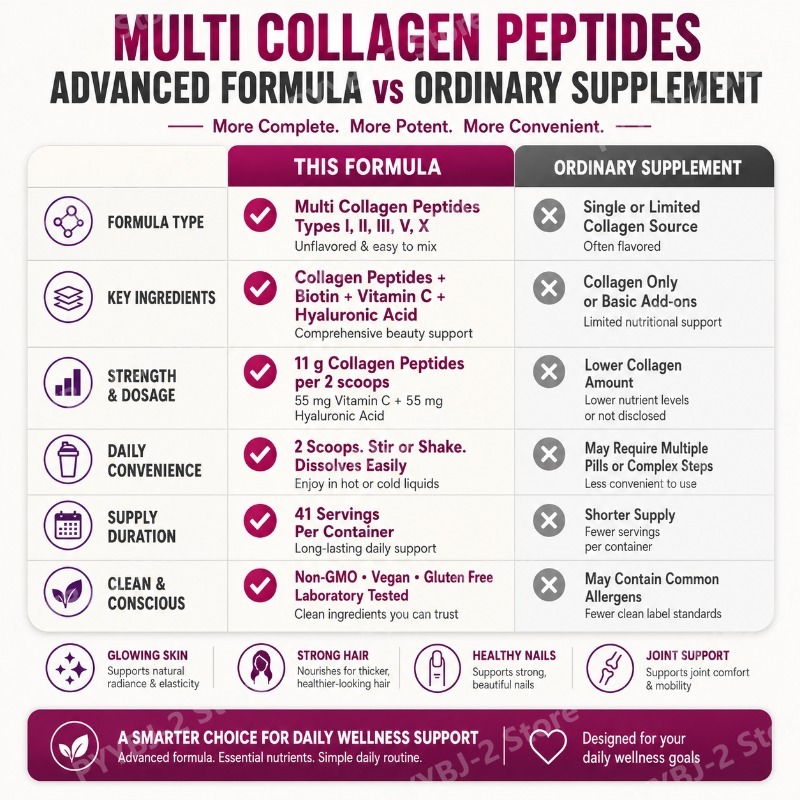 Péptidos de Colágeno en Polvo  - Vitamin C Powder reseña y precio